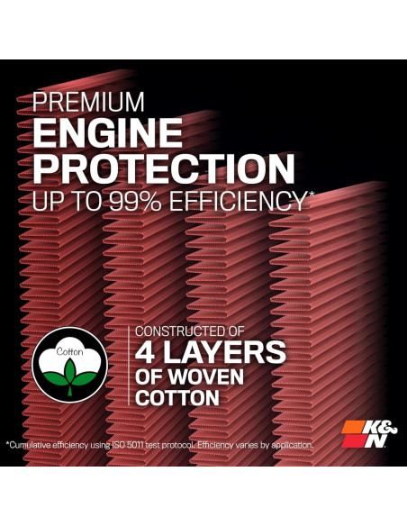 Filtro de aire K&N 33-2300 para Scion/Subaru/Toyota