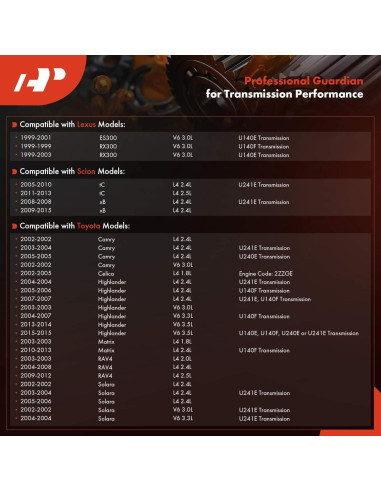 Filtro de aceite transmisión automática A-Premium para Toyota