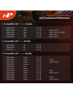 Filtro de aceite transmisión automática A-Premium para Toyota 2