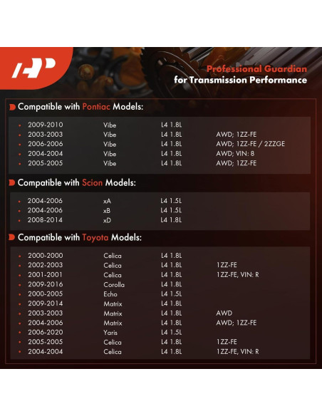 Filtro de aceite transmisión automática A-Premium para Toyota