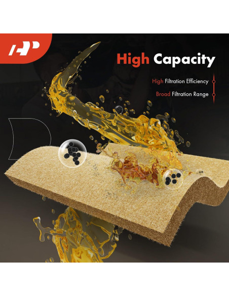 Filtro de aceite transmisión automática A-Premium para Toyota