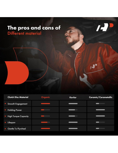 Kit de Embrague A-Premium para Toyota y Chevrolet 1.8L