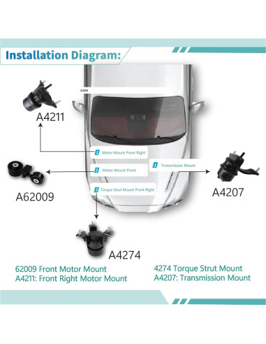 Kit Montaje Motor Transmisión FIWARY Toyota Camry 2.4L 2007-2011