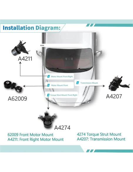 Kit Montaje Motor Transmisión FIWARY Toyota Camry 2.4L 2007-2011