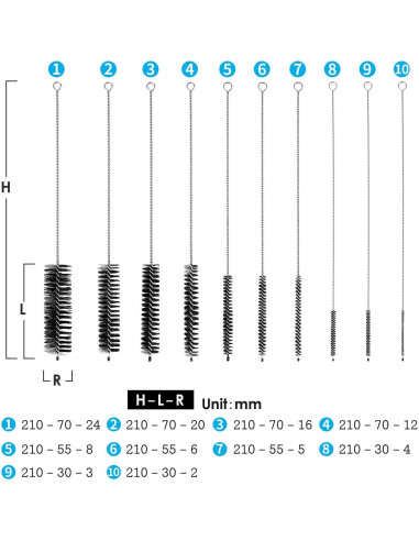 Juego de 10 Cepillos de Tubo de Nylon 21 cm - MOSOLAN