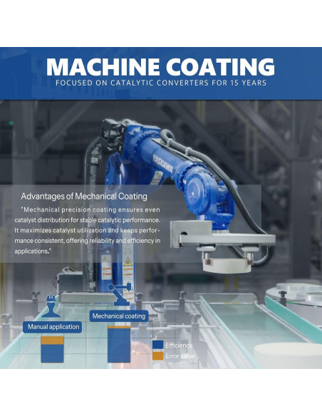 Convertidor Catalítico JT para Toyota Prius 1.5L 2004-2009