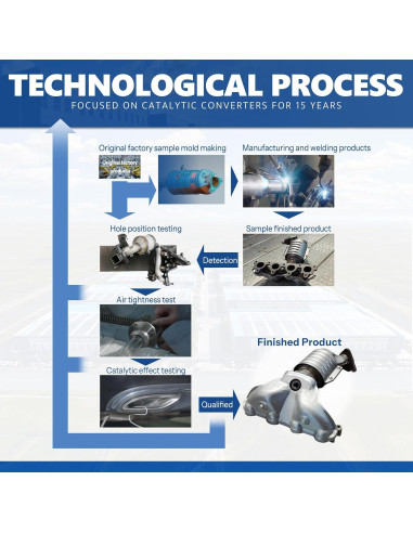Convertidor Catalítico JT para Toyota Prius 1.5L 2004-2009