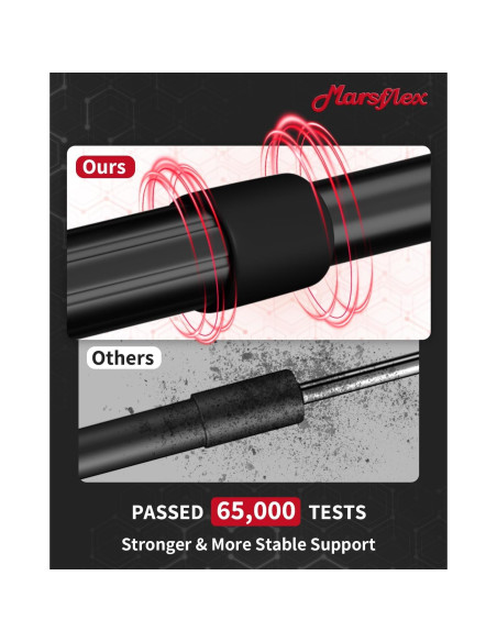 Actuador de Portón Trasero Marsflex para Toyota Highlander 2014-2019