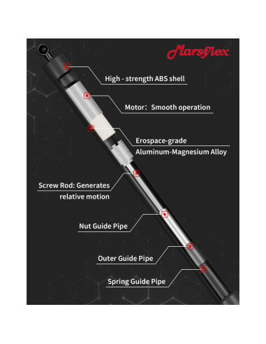 Actuador de Portón Trasero Marsflex para Toyota Highlander 2014-2019