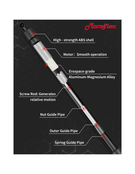 Actuador de Portón Trasero Marsflex para Toyota Highlander 2014-2019