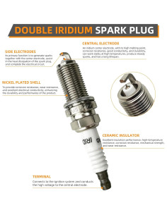 Juego de 6 Bobinas de Encendido y Bujías Iridio Toyota 2