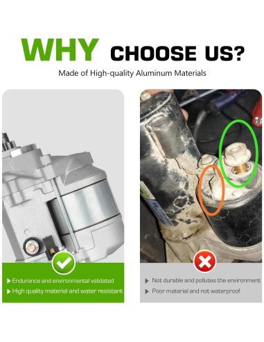 Starter Reemplazo TadaMark 1.4KW para Toyota 6FGCU15-30