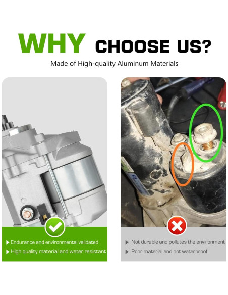 Starter Reemplazo TadaMark 1.4KW para Toyota 6FGCU15-30