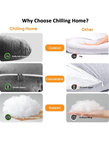 Almohada de Embarazo Chilling Home 58" Negra Cuerpo Completo