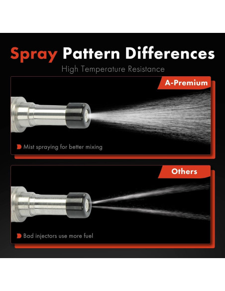 Inyectores de Combustible A-Premium para Toyota Tacoma 2016-2022