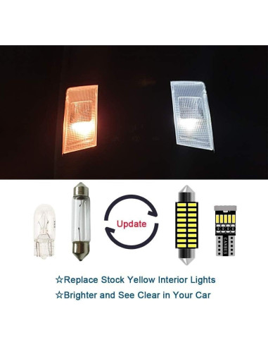 Kit 20 Bombillas LED Interior AWALITED Toyota Sequoia 2008-2021