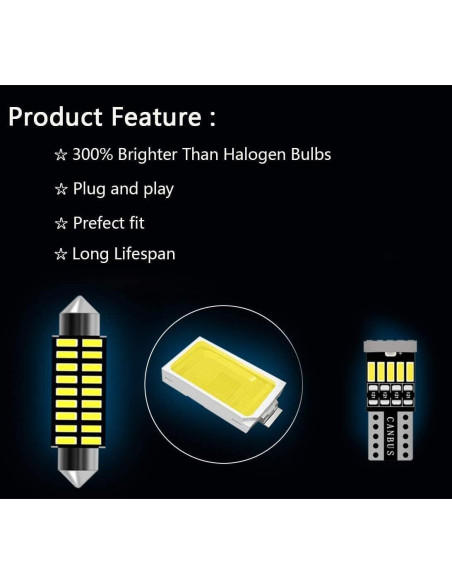 Kit 20 Bombillas LED Interior AWALITED Toyota Sequoia 2008-2021