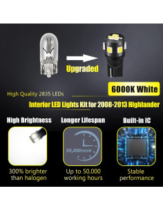 Kit de Luz Interior LED 14 Piezas Toyota Highlander 2008-2013 2