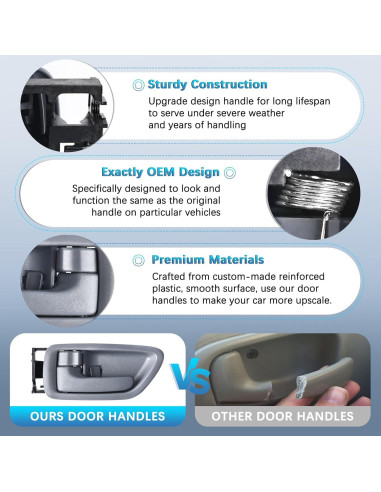 Mangos de Puerta Interior Grises BJYXSHOP para Toyota Sequoia y Tundra