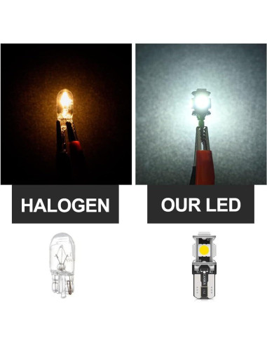 Kit 9 Bombillas LED Interior nsautolighting Toyota Highlander 2001-2007