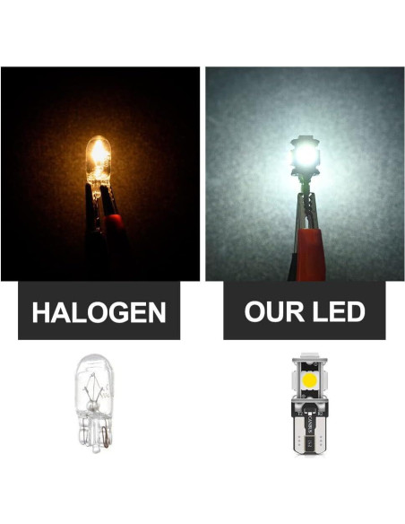 Kit 9 Bombillas LED Interior nsautolighting Toyota Highlander 2001-2007