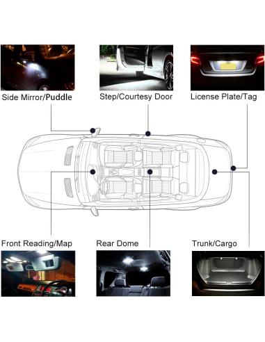 Kit 9 Bombillas LED Interior nsautolighting Toyota Highlander 2001-2007
