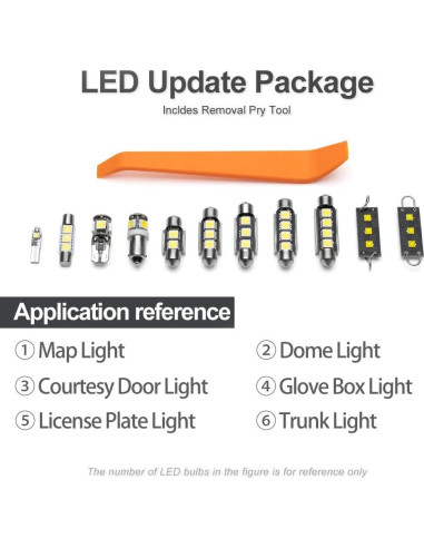 Kit 9 Bombillas LED Interior nsautolighting Toyota Highlander 2001-2007