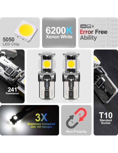 Kit 9 Bombillas LED Interior nsautolighting Toyota Highlander 2001-2007