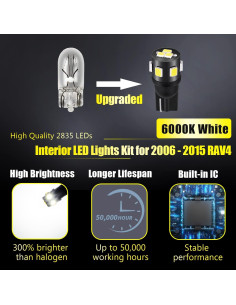 Kit de Luz Interior LED 8 Piezas Toyota RAV4 2006-2015 6000K 2