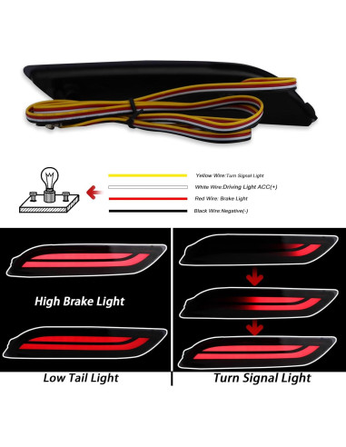 Luces Traseras LED Ahumadas BINQIGOO para Toyota Camry 2018-2023