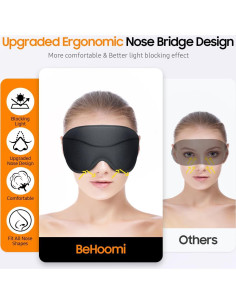 Máscara para dormir BeHoomi negra 3D ajustable blackout total 2