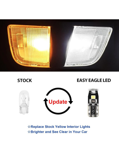 Kit de 10 Bombillas LED Interior EASY EAGLE para Toyota Prius 2010-2015