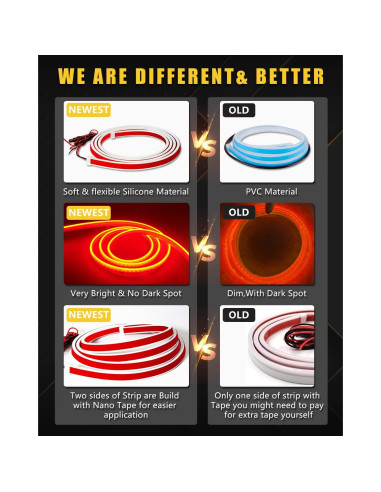 Tira de Luz LED YM E-Bright 70" Rojo Impermeable para Auto