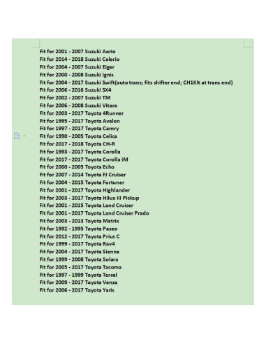 Bujes de Extremo Selector Transmisión Automática Ormax