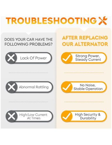 Alternador Aeagle 100A para Toyota Corolla 1.8L 2009-2013