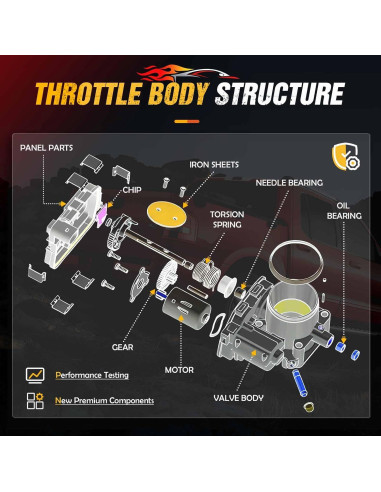 Cuerpo de Aceleración TadaMark para Toyota Corolla 2009-2011