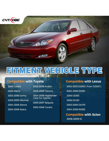 Tapa de Tanque de Combustible CYTROBE para Toyota y Lexus