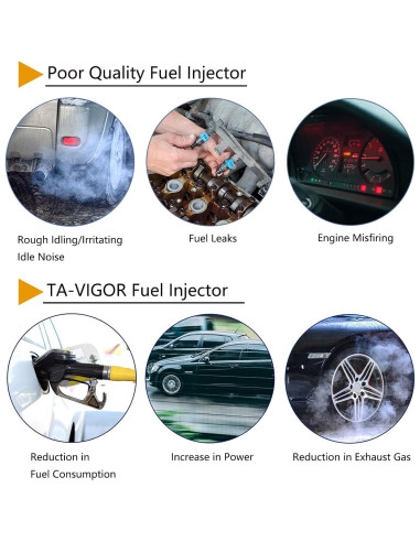 Inyector de combustible TA-VIGOR 12 agujeros Toyota 1.8L