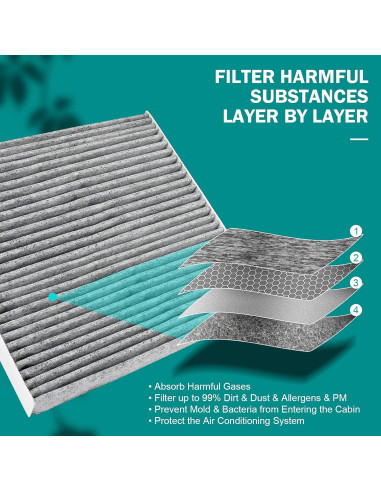 Filtro de Aire de Cabina LOIOLFIL CF10133 para Toyota