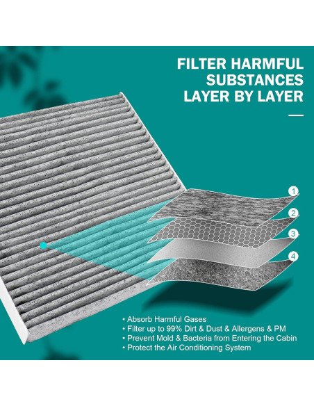 Filtro de Aire de Cabina LOIOLFIL CF10133 para Toyota