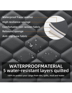 Fundas de Asiento Delantero Elantrip Cuero Impermeable Negro 2