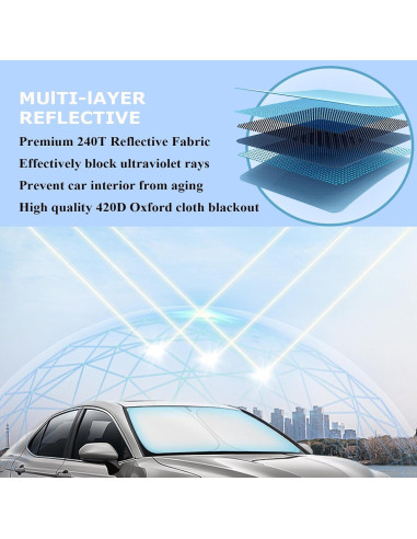 Cubierta Sombra Parabrisas Toyota Corolla 2014-2025 240T