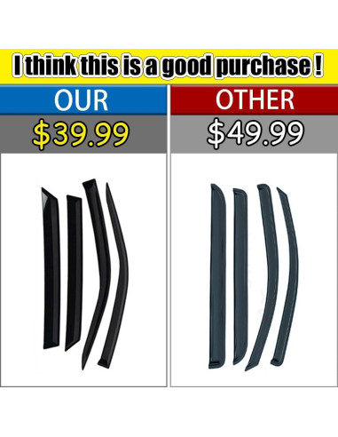 Deflectores de lluvia LETINGFAR para Toyota Corolla 2019-2023