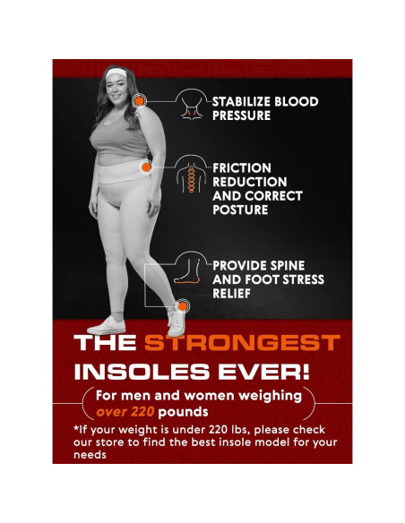 2 Pares de Plantillas Ortóticas CRUVHEAL para Fascitis Plantar - Soporte Carga Pesada XXL