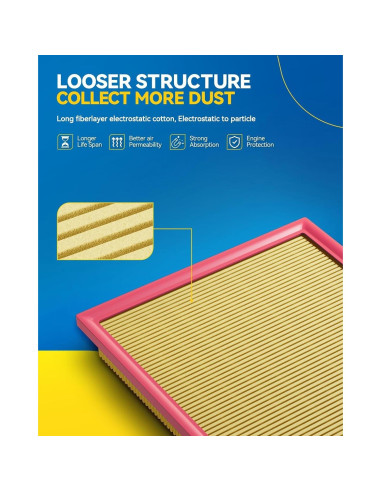 Filtro de Aire PHILTOP CA11426 para Toyota Corolla y Prius