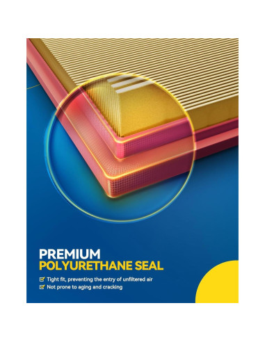 Filtro de Aire PHILTOP CA11426 para Toyota Corolla y Prius