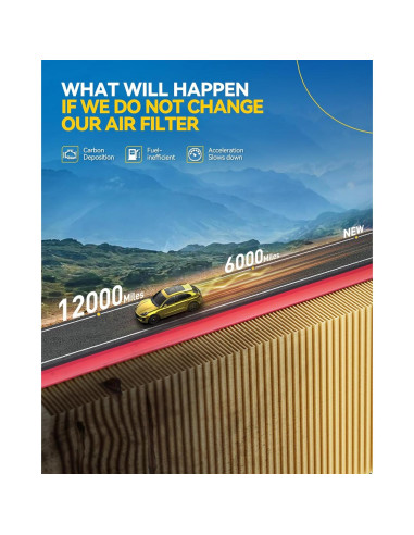 Filtro de Aire PHILTOP CA11426 para Toyota Corolla y Prius