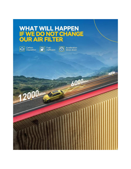 Filtro de Aire PHILTOP CA11426 para Toyota Corolla y Prius