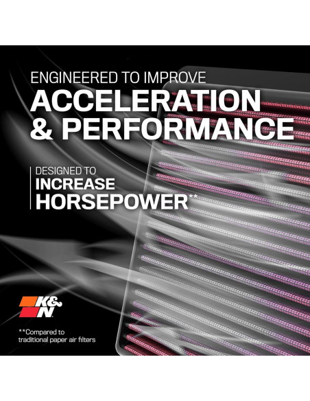 Filtro de aire K&N alto flujo 33-3080 para Fiat/Toyota/Lexus