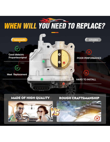 Cuerpo de Aceleración TadaMark para Toyota Yaris 2006-2019